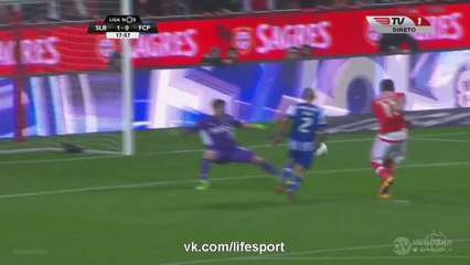 Бенфика 1_2 Порту _ Португальская Примейра Лига _ 22-й тур _ Обзор матча