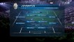 Juventus 1-0 Napoli HD - Full English Highlights 13.02.2016 HD