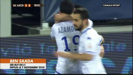 Doublé et passe décisive d'Azamoum contre Ajaccio