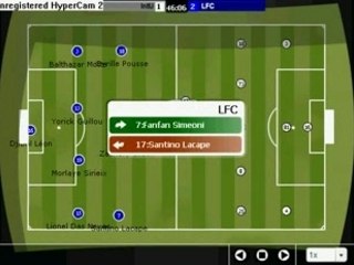 IntU - LFC