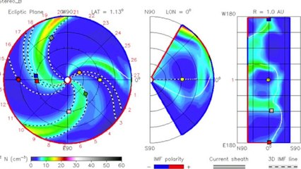 Sun Eruptions Begin, Earthquake Watch | S0 News June 10, 2015