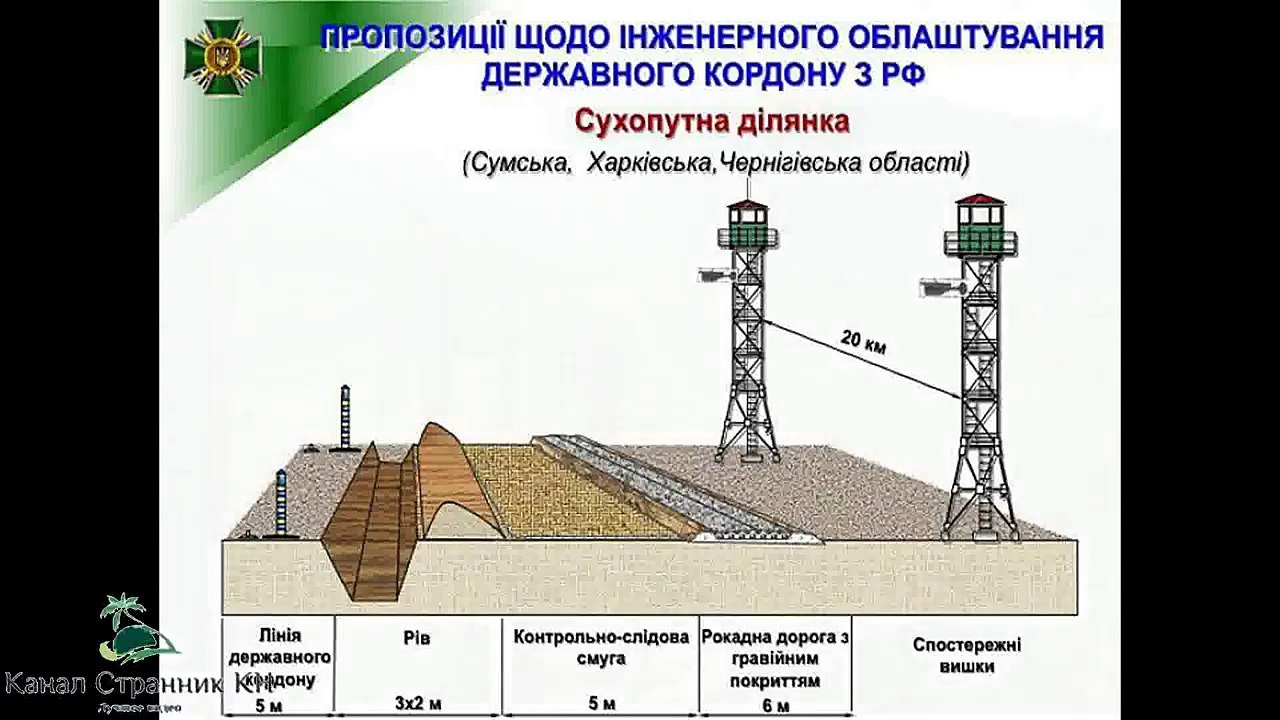 Проект Стена- Строительство стены на границе с Россией