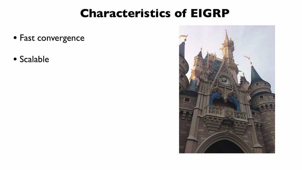 322.EIGRP Fundamentals