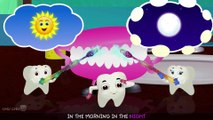 Brush Your Teeth Song - Good Habits Nursery Rhymes For Children - ChuChu TV