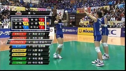 2016年ファイナル６　NEC戦 1セット目