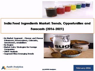 India Food Ingredients Market: Trends, Opportunities and Forecasts (2016-2021) - New Report by Azoth Analytics