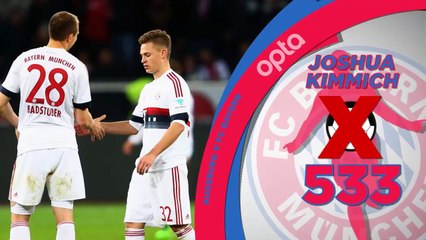 Bundesliga Matchday 21 Preview: 5 things you need to know