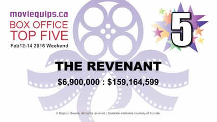 Top Five: Box Office Countdown | Feb12-14, 2016