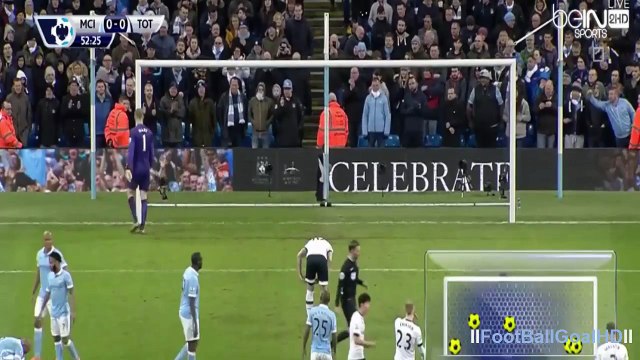 اهداف مباراة مانشستر سيتي وتوتنهام 1-2 [2016_02_14] الدوري الانجليزي