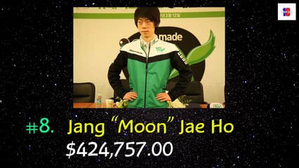 Top 10 Earning Professional Gamer