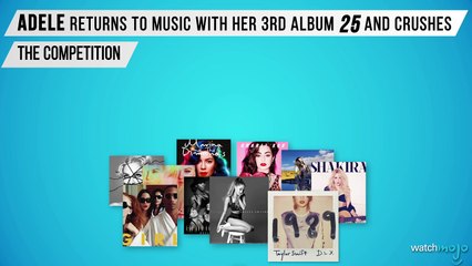 Adeles Record-Breaking Year: By The Numbers