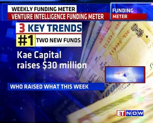 Weekly Funding Meter - Who Raised What This Week