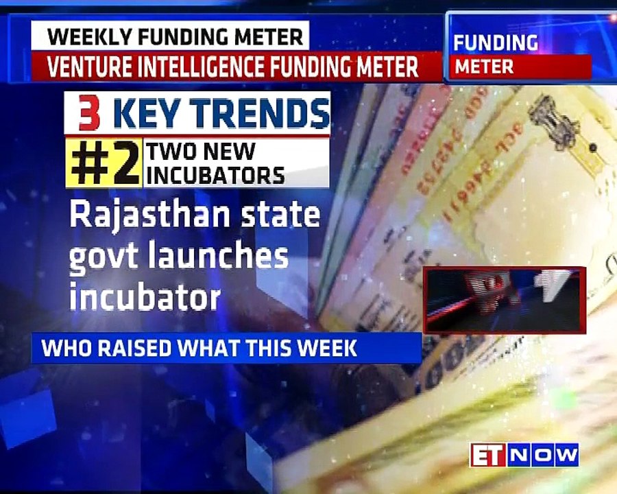 Startup Central | John  Abraham Unplugged| Valentine's Day Offer