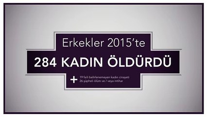 Can Bonomo seslendirdi: 2015'te Erkekler En Az 284 Kadın Öldürdü