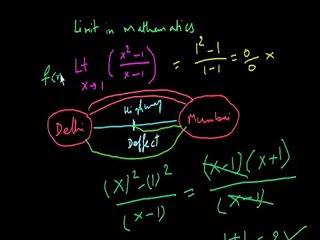 Master the Art of Finding Limits in Mathematics 📚