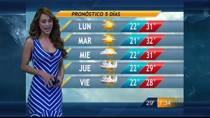 Yanet Garcia y El Pronostico Del Tiempo 23-May-2015 Full HD