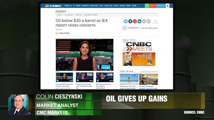 Abaixo dos 30 dólares