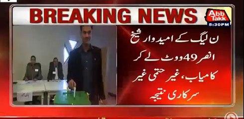 Breaking News: PML (N) candidate will be the next Mayor of Islambad