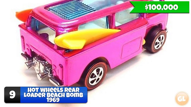 15 Most Expensive Children Toys Ever Made