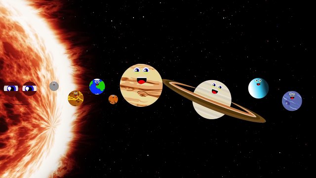 Planets Song For Kids Solar System Song Video Dailymotion
