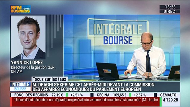 Mario Draghi peut-il rassurer les investisseurs ? - 15/02