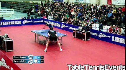 Download Video: Kirill Skachkov Vs Patrick Franziska Match 1 [German League 20122013]