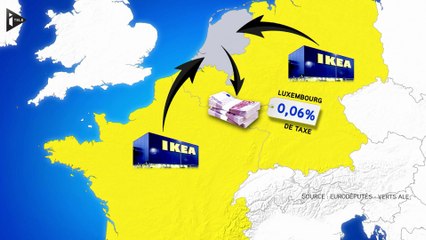 Ikea accusé d'évasion fiscale