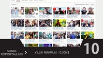 Türkiyenin En Çok Para Kazanan Kadın Youtube Kanalları