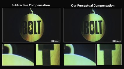 Perceptually-Based Compensation of Light Pollution in Display Systems