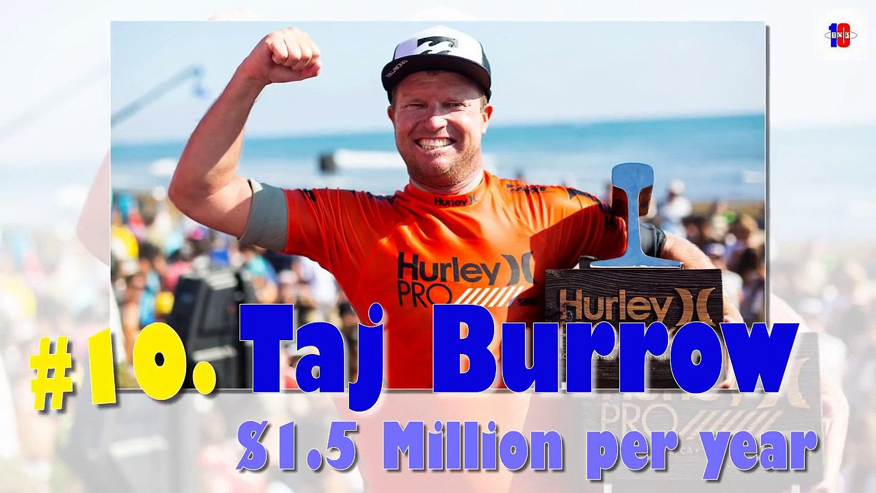 Top 10 Richest Professional Surfers