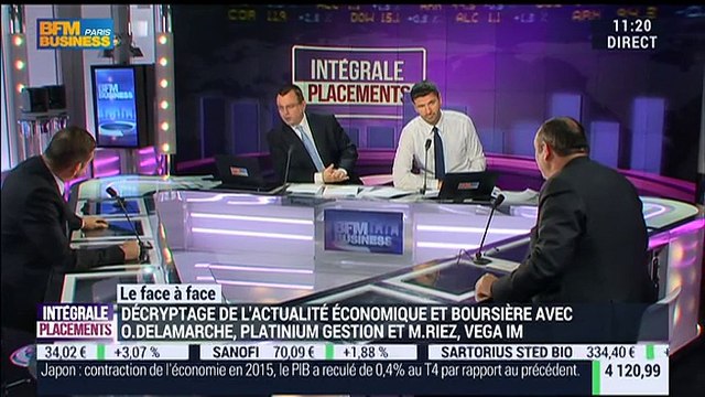 Olivier Delamarche Vs Marc Riez BFMTV Intégrale Placement 15 février 2016 : Les Etats-Unis vont-ils tomber en récession