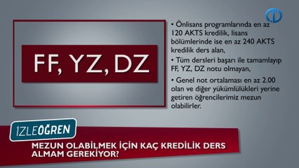 Mezun olabilmek için kaç kredilik ders almam gerekiyor?