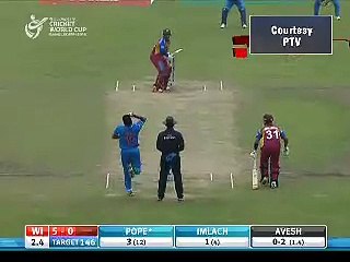 West Indies Wickets Vs India  In final Under 19 final