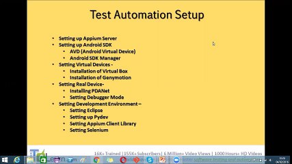 Mobile Application Testing (android) Video based learning by ITeLearn Day-02