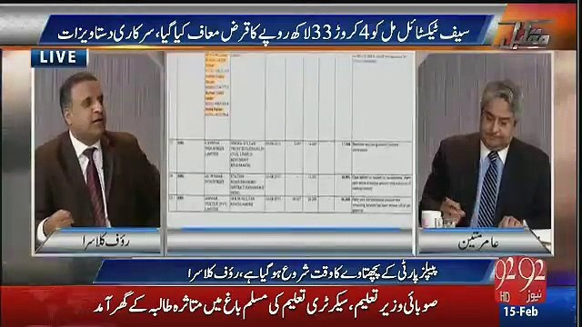 Nawaz Sharif Hukumat May 22 Billion Rupee Kay Karzay Maaf Hoye