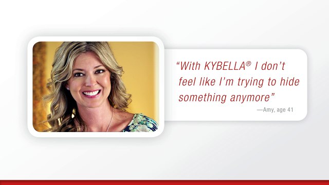 Kybella Non-Surgical Double Chin Treatment in Lahore, Karachi, Islamabad, Pakistan.