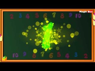 Okati Okati - Telugu Nursery Rhymes - Cartoon And Animated Rhymes For Kids