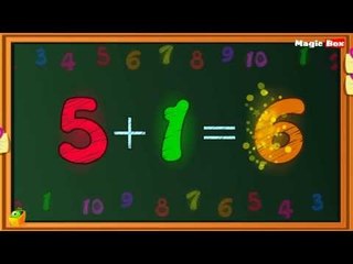 Okati Okati - Telugu Nursery Rhymes - Cartoon And Animated Rhymes For Kids
