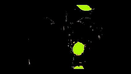 Everything We Do Is Noise - 100 million steps to heaven