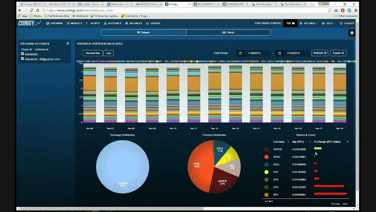 Bitcoin & Altcoin Trading Talk 16