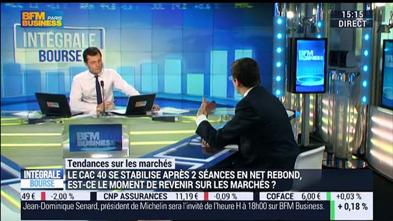 Les tendances sur les marchés: "Malheureusement, on ne peut qualifié ces belles séances de reprises que de reprises techniques", Yves Maillot - 16/02