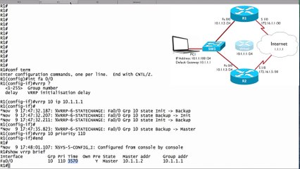 348.VRRP Configuration and Verification