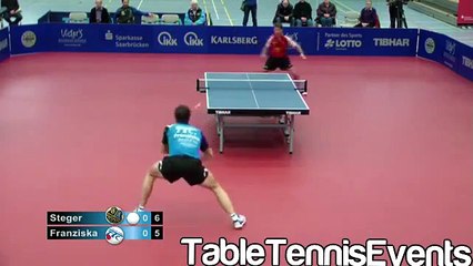 Télécharger la video: Patrick Franziska Vs Bastian Steger Match 1 [German League 20122013]