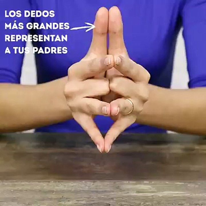 Mira el significado de los dedos de las manos