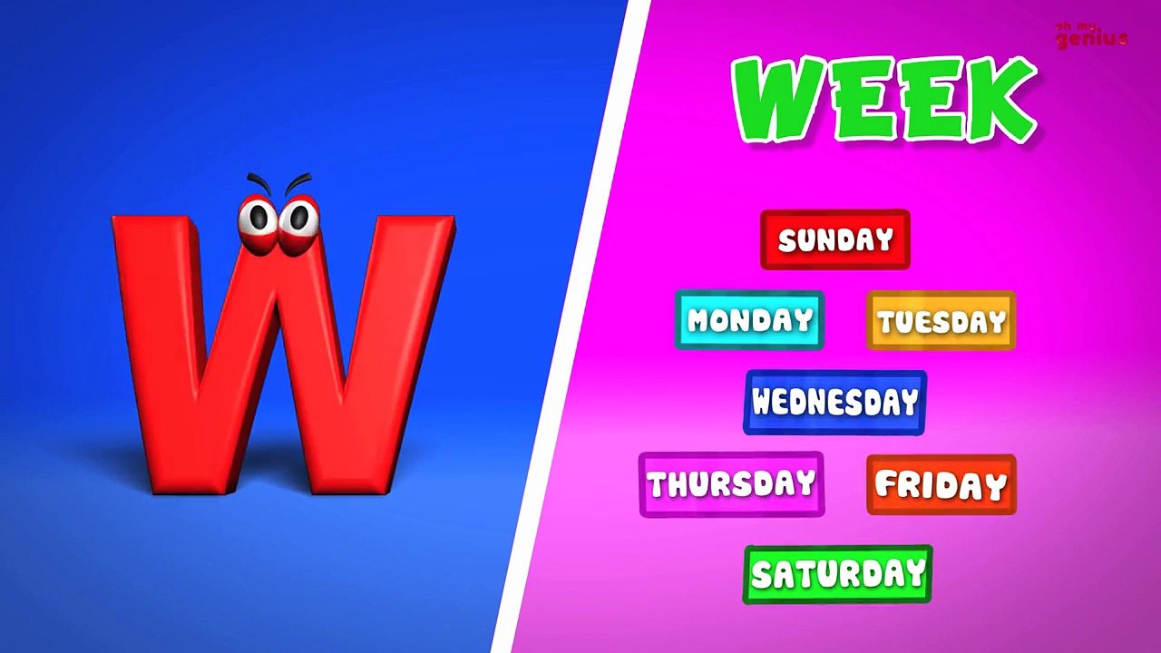 Phonics Letter W song