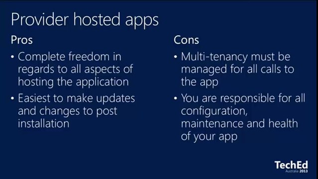 Building Business Applications With Sharepoint-24