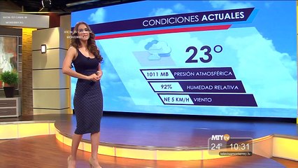 Yanet Garcia Gente Regia 10:30 AM 22-Abr-2015 Full HD