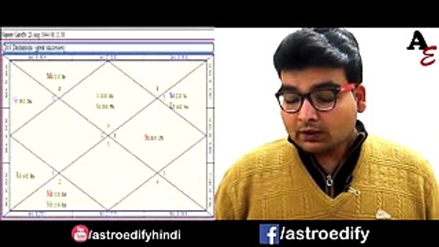 दशमांश_D-10 Chart Analysis PART-3 with Examples _ Vedic Astrology _ हिंदी (Hindi) -