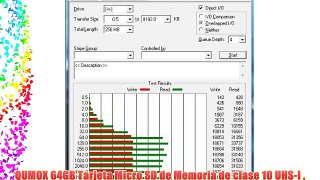 QUMOX 64GB Tarjeta Micro SD de Memoria de clase 10 UHS-I  Velocidad de escribir 20 MB /s Velocidad