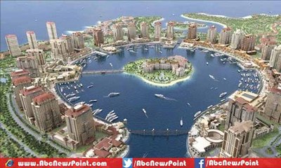 10 Richest Countries